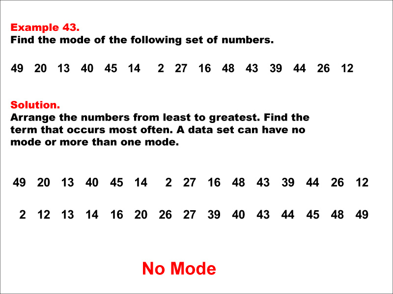 Math Example--Measures of Central Tendency--Mode: Example 43