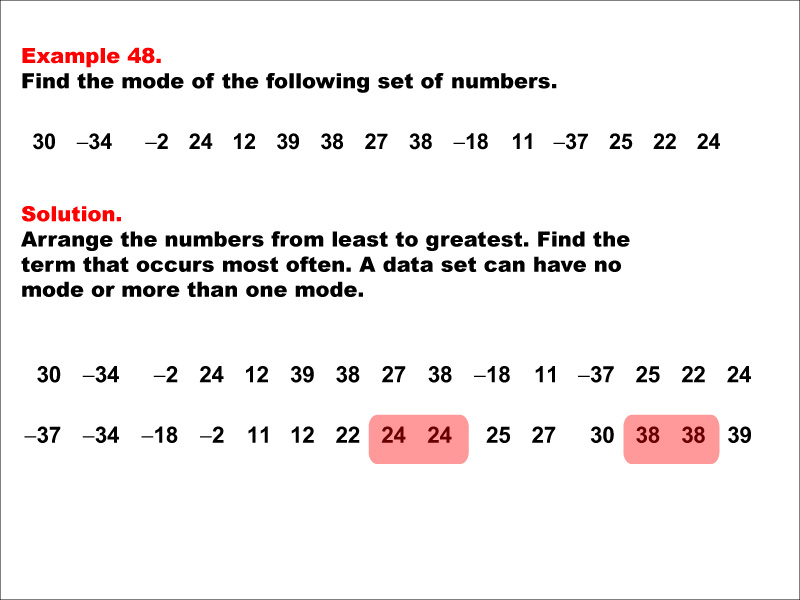 Math Example--Measures of Central Tendency--Mode: Example 48