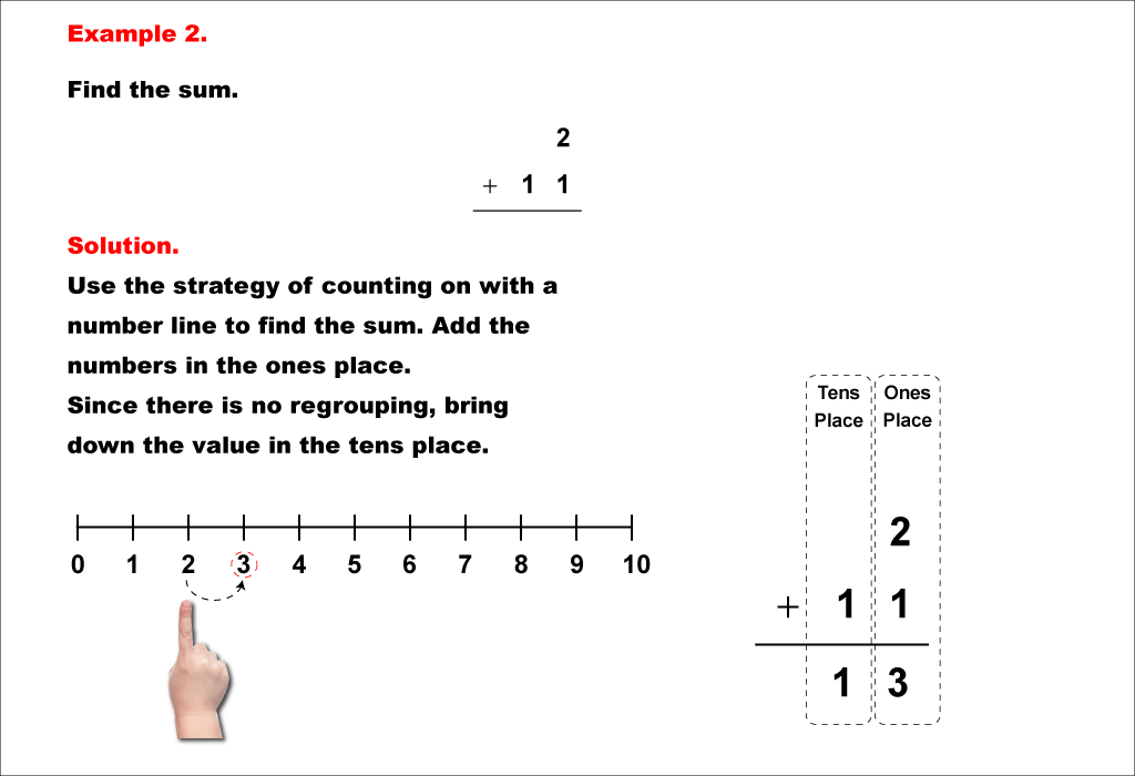Math Example--Arithmetic--Two-Digit Sums to 20 (No Regrouping)--Example 2
