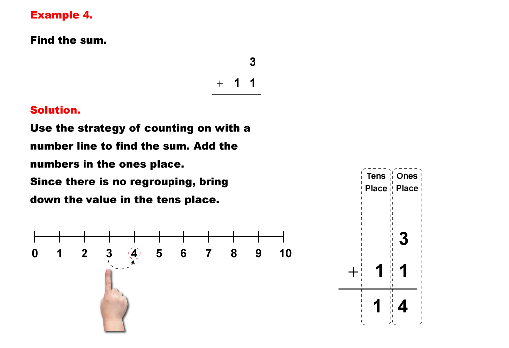Math Example--Arithmetic--Two-Digit Sums to 20 (No Regrouping)--Example 4