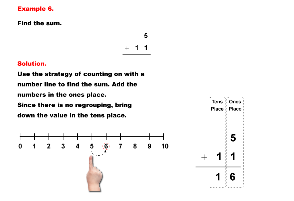 Math Example--Arithmetic--Two-Digit Sums to 20 (No Regrouping)--Example 6