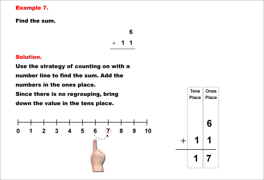 Math Example--Arithmetic--Two-Digit Sums to 20 (No Regrouping)--Example 7