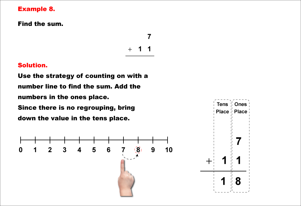 Math Example--Arithmetic--Two-Digit Sums to 20 (No Regrouping)--Example 8