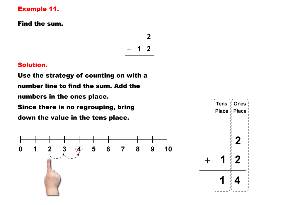 Math Example--Arithmetic--Two-Digit Sums to 20 (No Regrouping)--Example 11