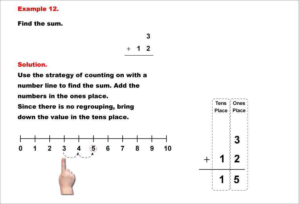 Math Example--Arithmetic--Two-Digit Sums to 20 (No Regrouping)--Example 12