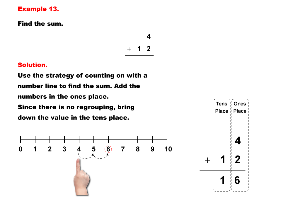 Math Example--Arithmetic--Two-Digit Sums to 20 (No Regrouping)--Example 13