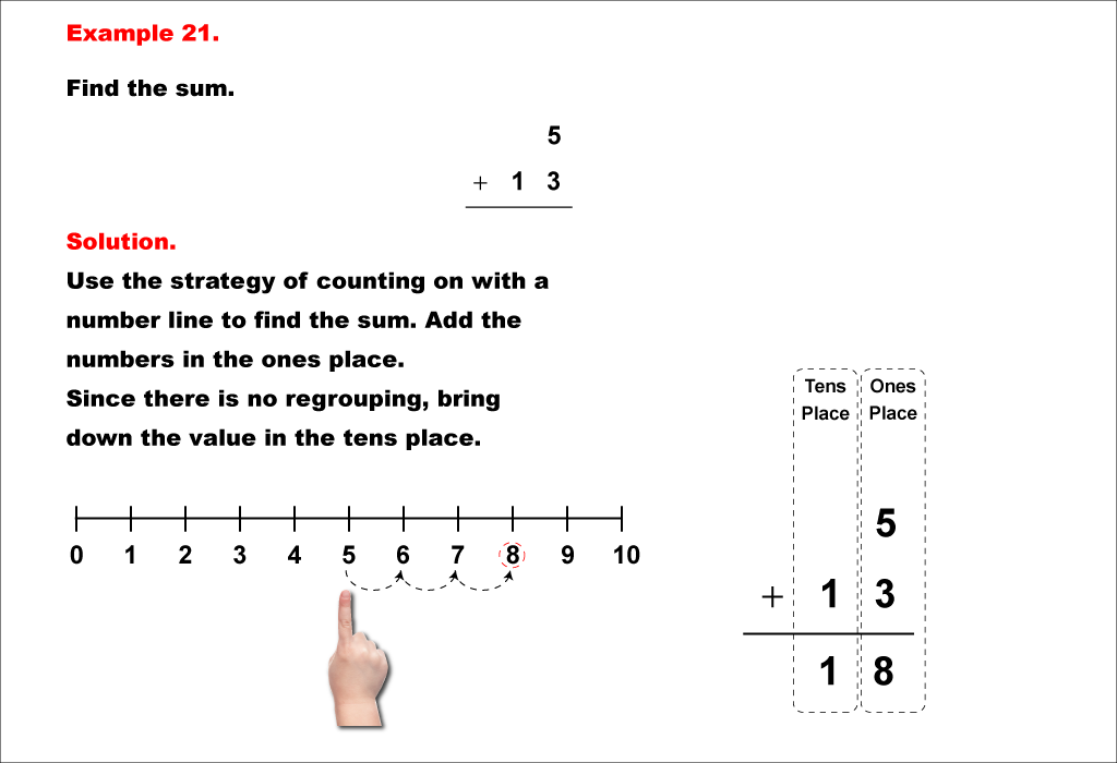 Math Example--Arithmetic--Two-Digit Sums to 20 (No Regrouping)--Example 21