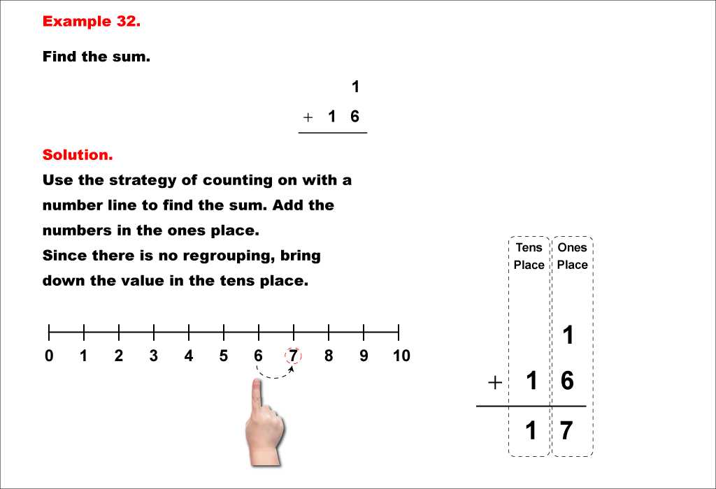 Math Example--Arithmetic--Two-Digit Sums to 20 (No Regrouping)--Example 32