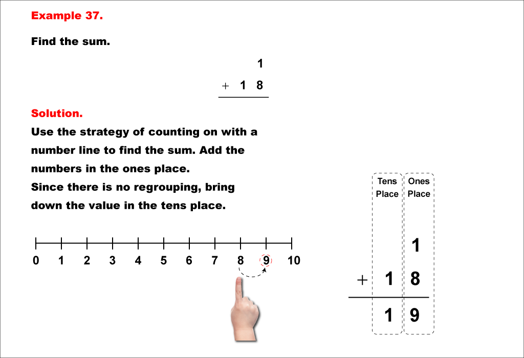 Math Example--Arithmetic--Two-Digit Sums to 20 (No Regrouping)--Example 37