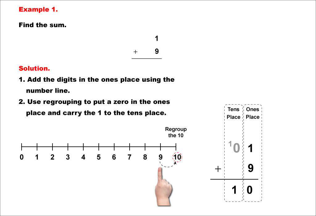 Math Example--Arithmetic--Two-Digit Sums to 20 (With Regrouping)--Example 1