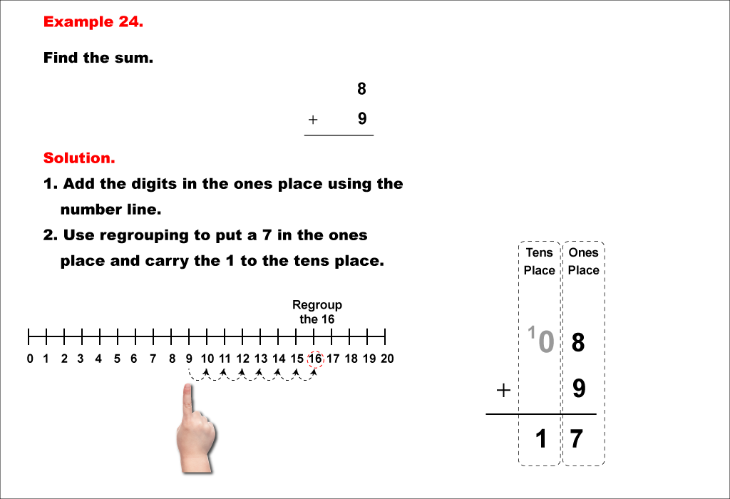 Math Example--Arithmetic--Two-Digit Sums to 20 (With Regrouping)--Example 24