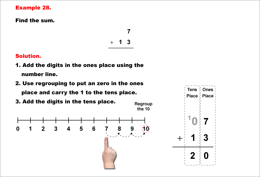 Math Example--Arithmetic--Two-Digit Sums to 20 (With Regrouping)--Example 28