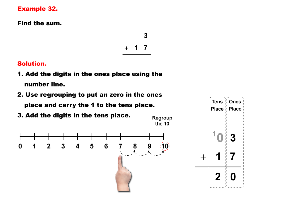 Math Example--Arithmetic--Two-Digit Sums to 20 (With Regrouping)--Example 32