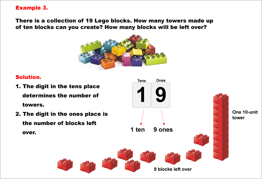 Math Example--Place Value--Using Place Value to Count--Example 3