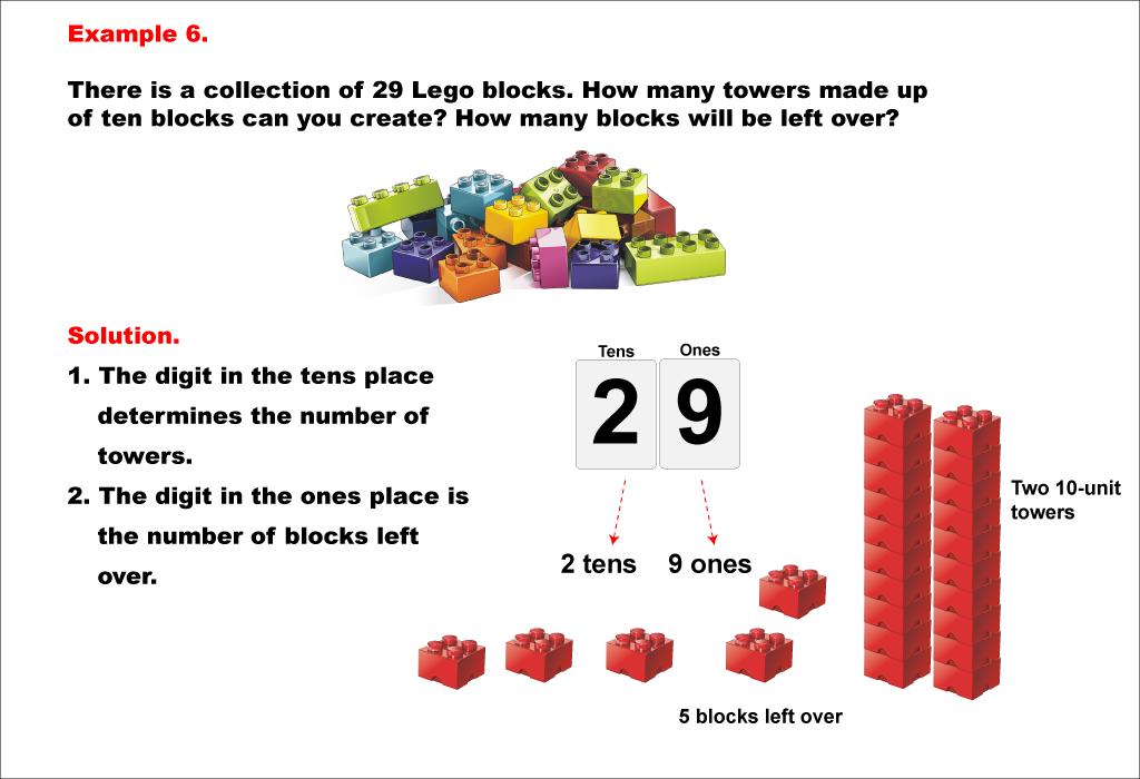Math Example--Place Value--Using Place Value to Count--Example 6