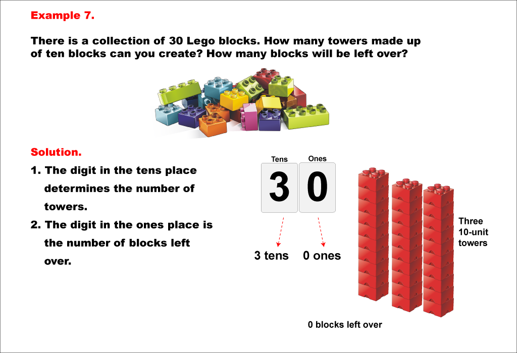 Math Example--Place Value--Using Place Value to Count--Example 7