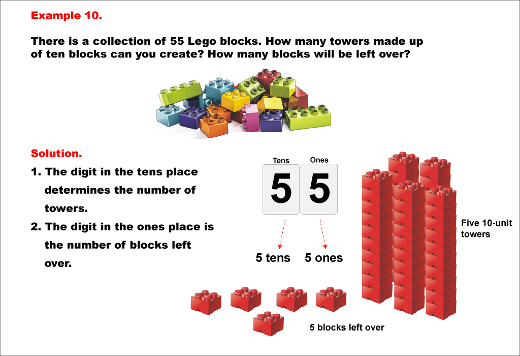 Math Example--Place Value--Using Place Value to Count--Example 10