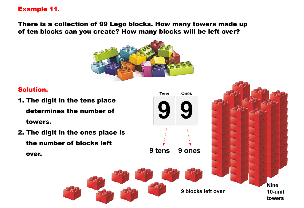 Math Example--Place Value--Using Place Value to Count--Example 11