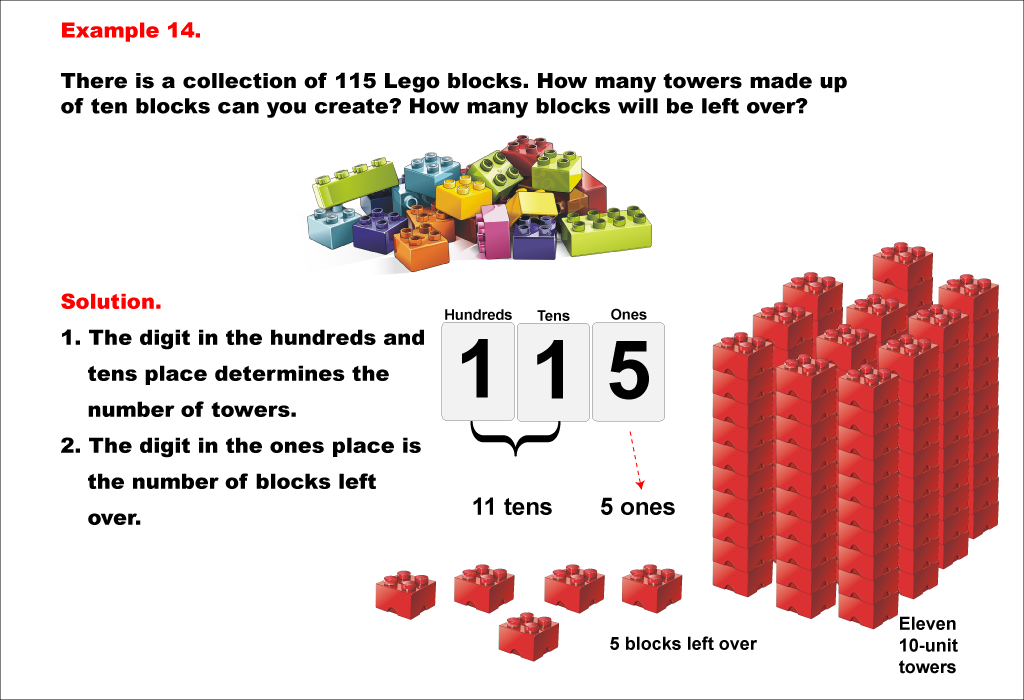Math Example--Place Value--Using Place Value to Count--Example 14