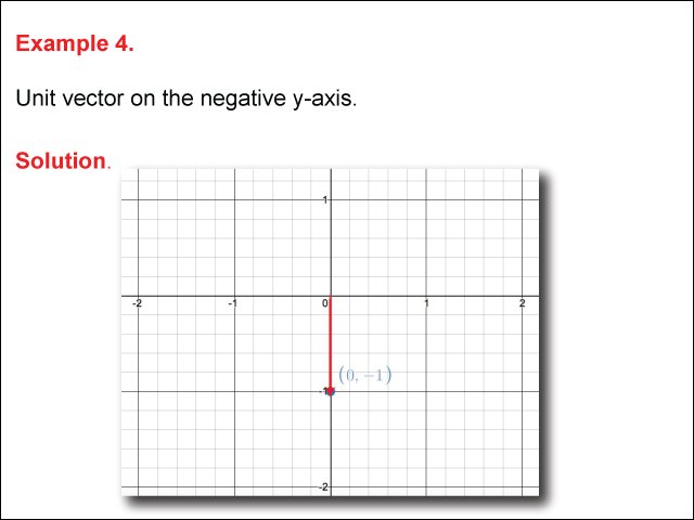 Math Example--Vectors--Example 4