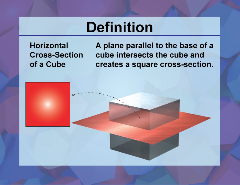 Video Definition 13--3D Geometry--Horizontal Cross-Section of a Cube--Spanish Audio