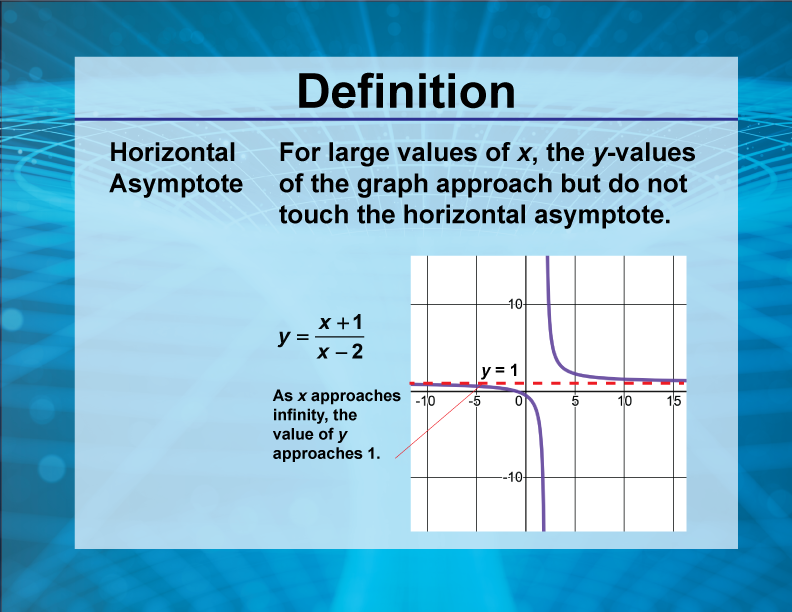 Video Definition 13--Rationals and Radicals--Horizontal Asymptote