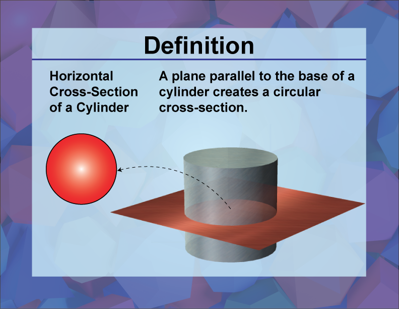 Video Definition 14--3D Geometry--Horizontal Cross-Section of a Cylinder--Spanish Audio