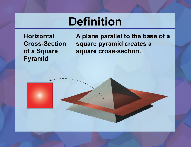 Video Definition 17--3D Geometry--Horizontal Cross-Section of a Square Pyramid