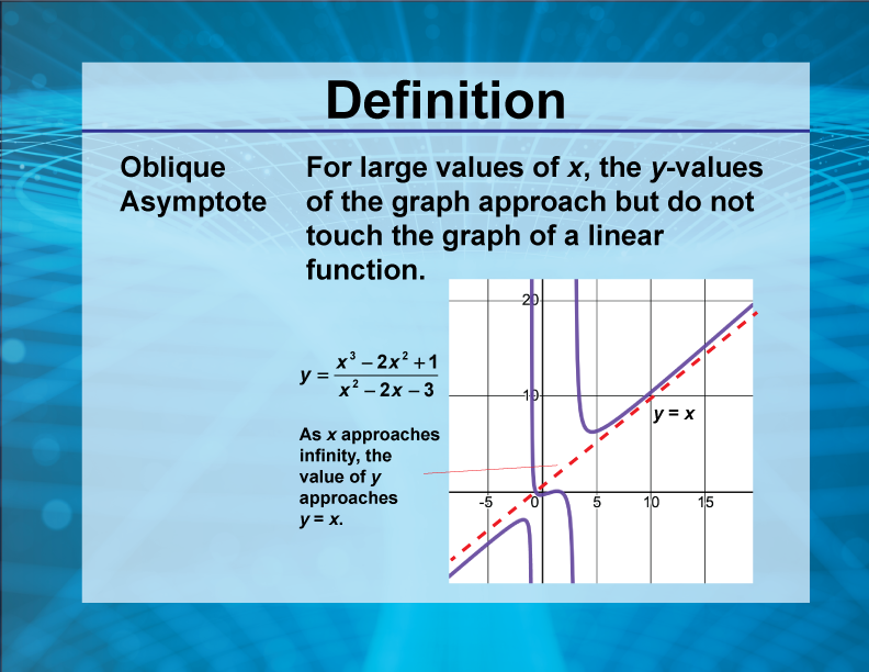 Video Definition 22--Rationals and Radicals--Oblique Asymptote (Spanish Audio)