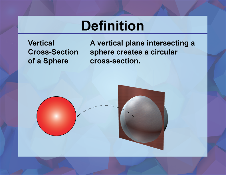 Video Definition 51--3D Geometry--Vertical Cross-Section of a Sphere--Spanish Audio