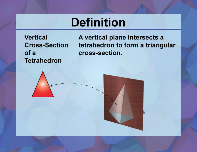 Video Definition 52--3D Geometry--Vertical Cross-Section of a Tetrahedron--Spanish Audio