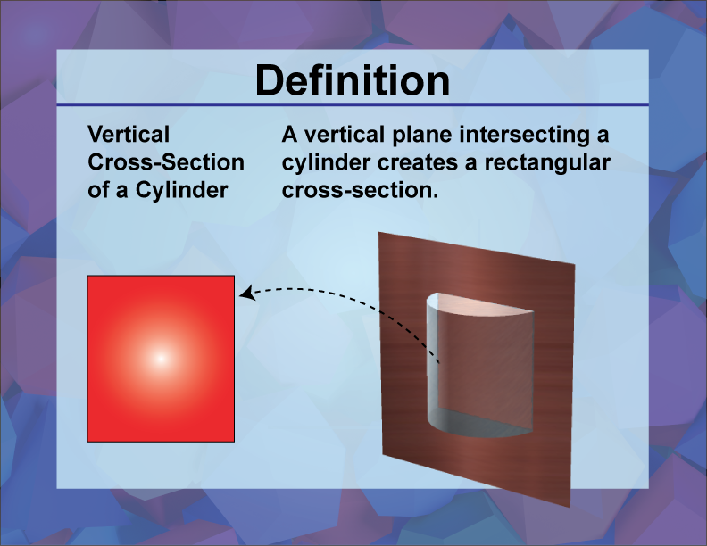 Video Definition 56--3D Geometry--Vertical Cross-Sections of a Cylinder--Spanish Audio