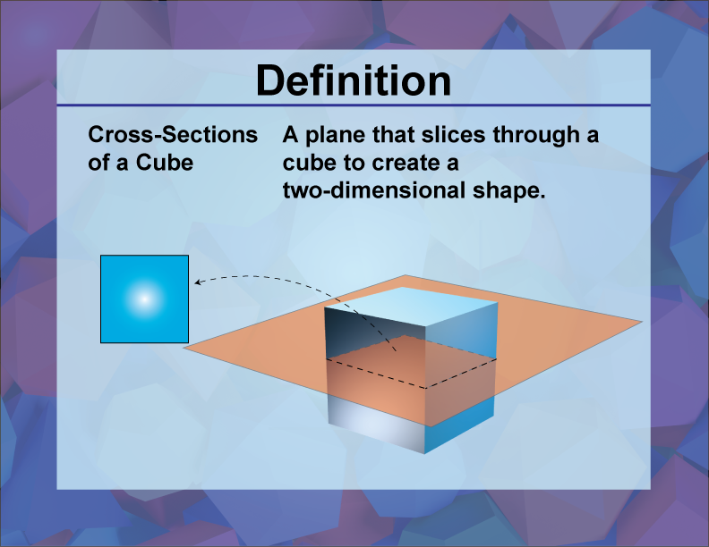 Video Definition 6--3D Geometry--Cross-sections of a Cube--Spanish Audio