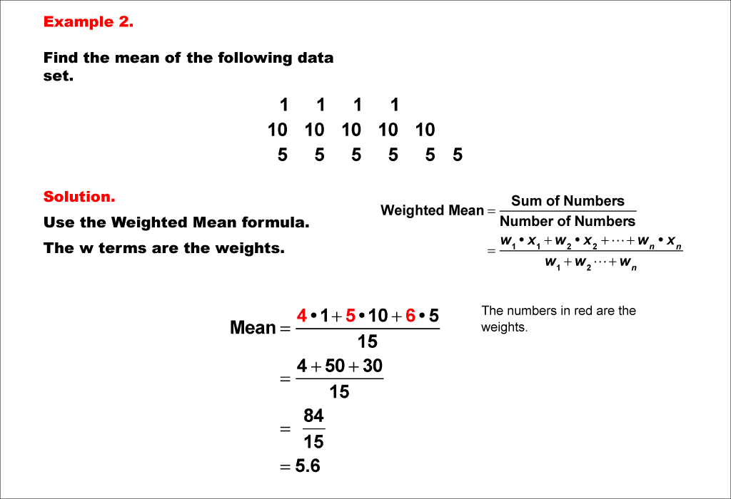 research on weighted mean