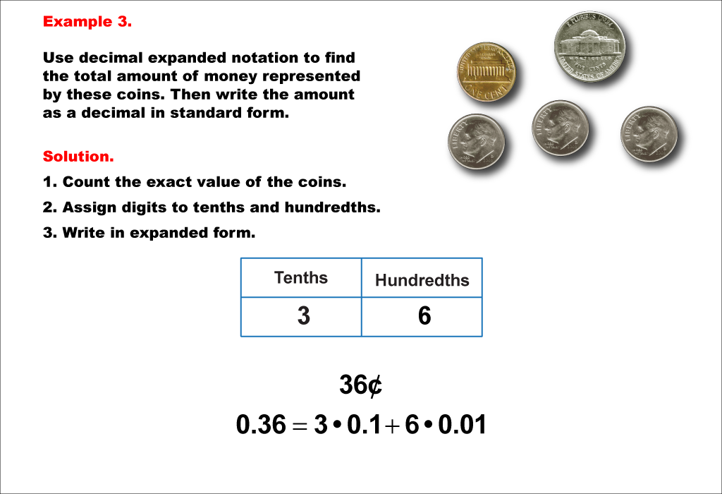 Math Example--Decimal Concepts--Writing Decimals in Expanded Form--Example 3