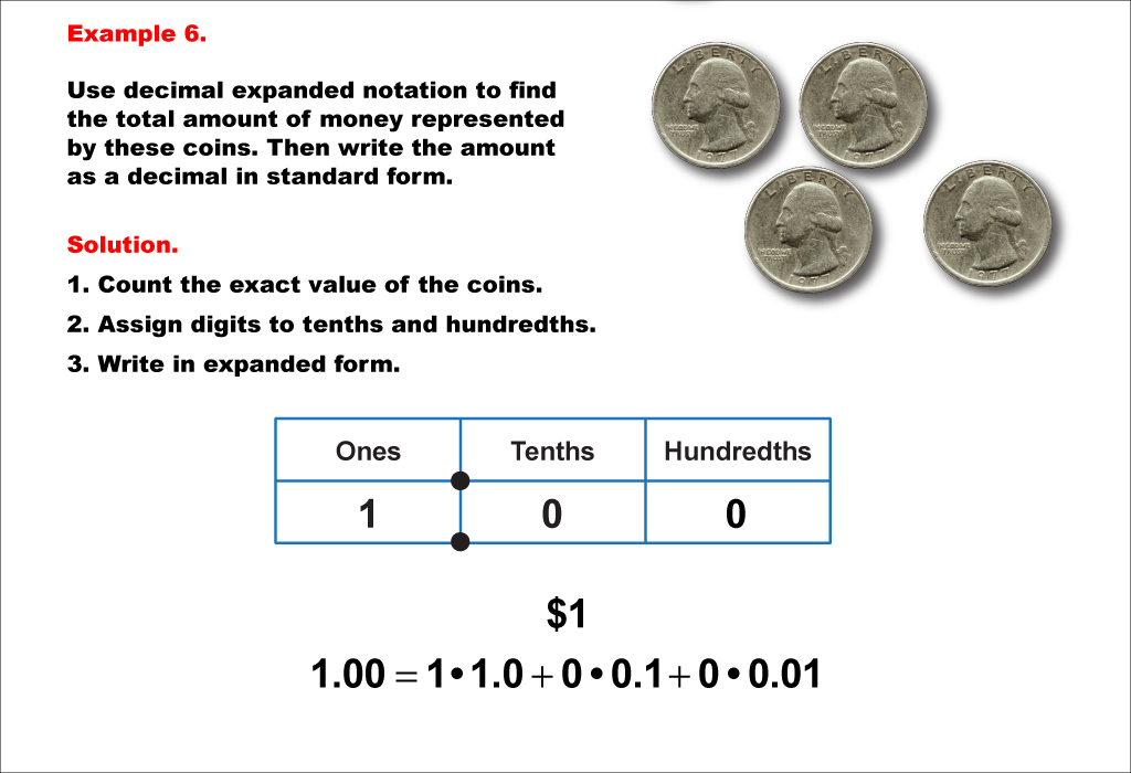 Math Example--Decimal Concepts--Writing Decimals in Expanded Form--Example 6