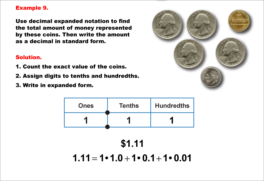 Math Example--Decimal Concepts--Writing Decimals in Expanded Form--Example 9