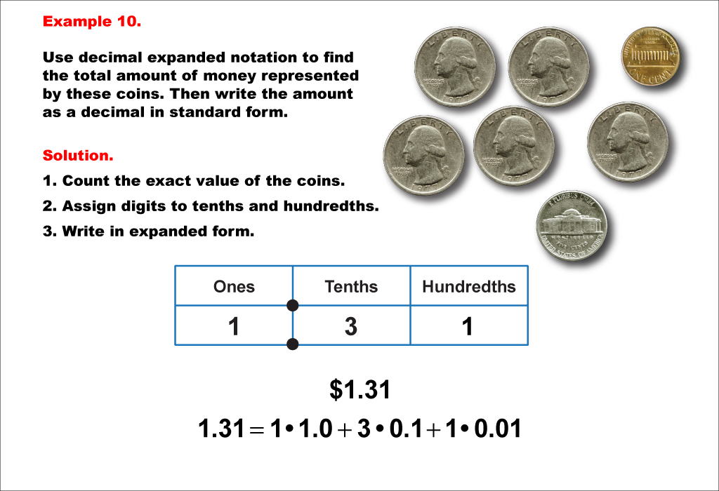 Math Example--Decimal Concepts--Writing Decimals in Expanded Form--Example 10