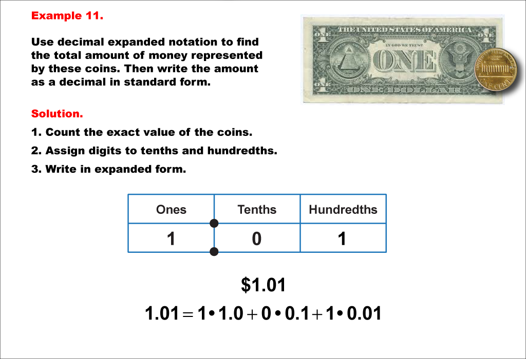 Math Example--Decimal Concepts--Writing Decimals in Expanded Form--Example 11