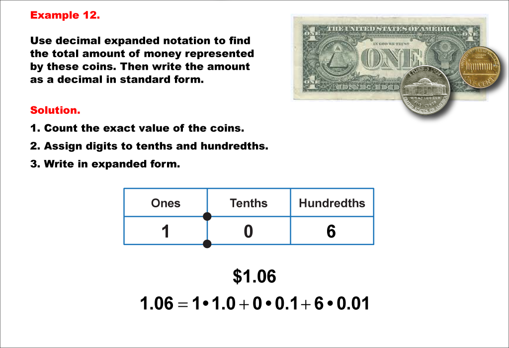 This math example shows how to write decimals in expanded form. Decimals are to the tenth and hundredths place.