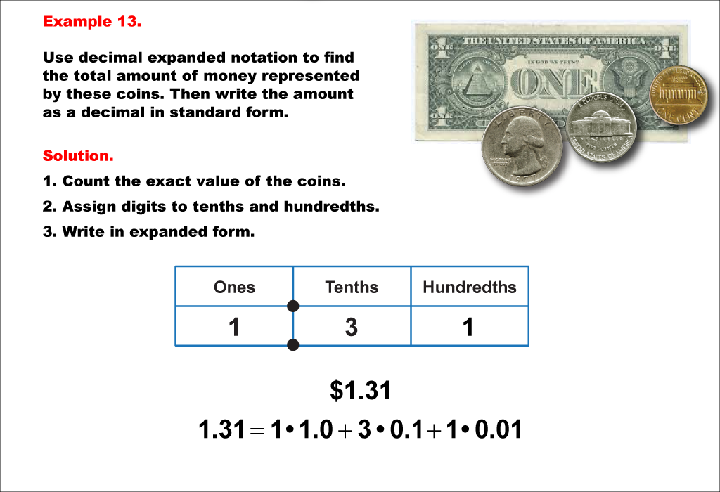 Math Example--Decimal Concepts--Writing Decimals in Expanded Form--Example 13