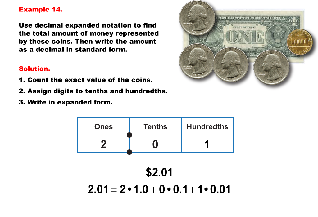 Math Example--Decimal Concepts--Writing Decimals in Expanded Form--Example 14