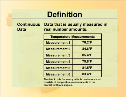 Definition--Charts and Graphs--Continuous Data
