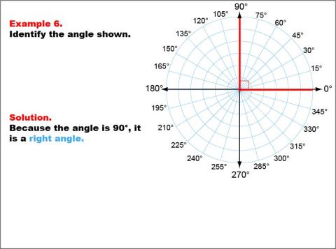 Math Example--Angle Concepts--Angle Measures: Example 6