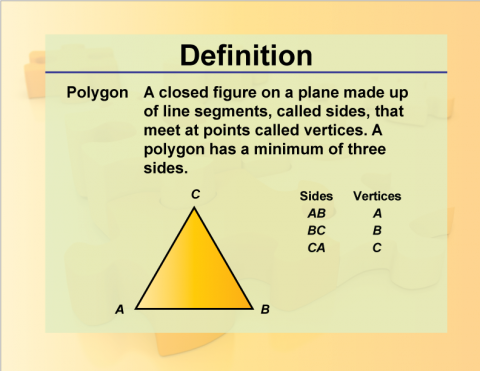 Definition--Geometry Basics--Polygon