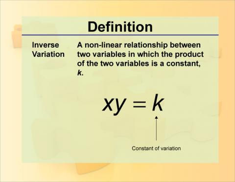 Definition--Inverse-Variation.jpg