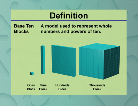 Definition--Place Value Concepts--Base Ten Blocks