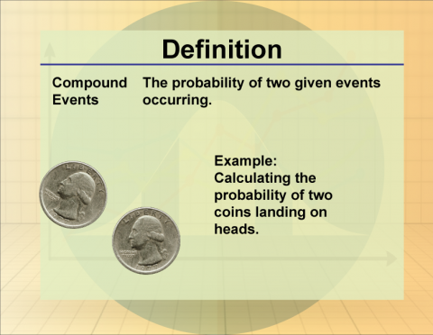 Definition--Statistics and Probability Concepts--Compound Events