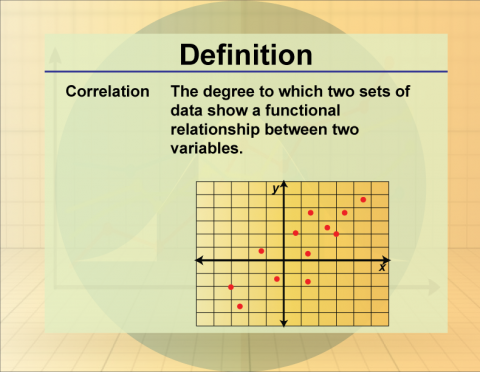 Definition--Statistics and Probability Concepts--Correlation 2