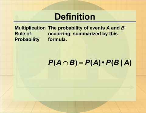 Definition--Statistics and Probability Concepts--Multiplication Rule of Probability